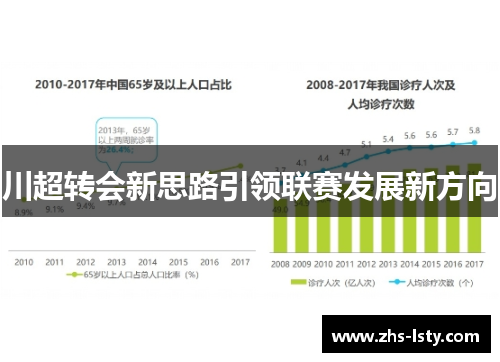 川超转会新思路引领联赛发展新方向