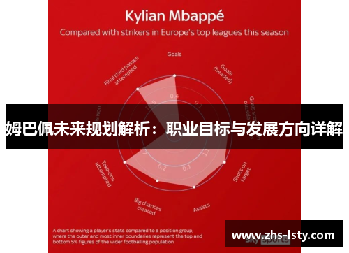 姆巴佩未来规划解析：职业目标与发展方向详解